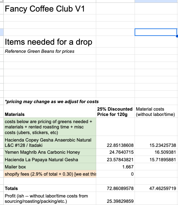 Fancy Coffee Club V1