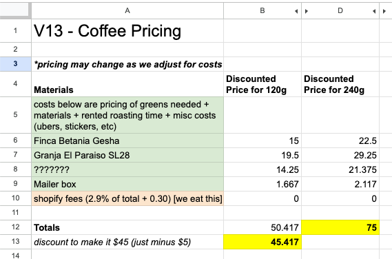 Coffee Club V13 - Late October 2025